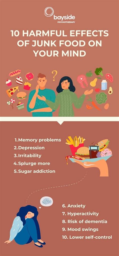 10 Harmful Effects of Junk Food on Mental Health