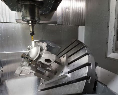 What is 4-axis and 5-axis CNC machining? - Rapid Direct