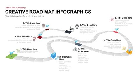 Pin by Ahmed Abdussalam on Infographics | Roadmap infographic, Infographic, Roadmap