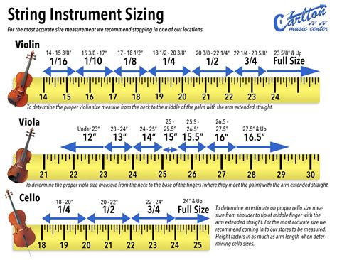 Free Printable Violin Size Chart [By Height, By Age] Inches