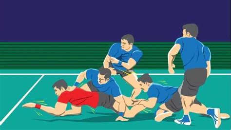 How to Play Kabaddi, Rules of Kabbadi, and more - BestCheck