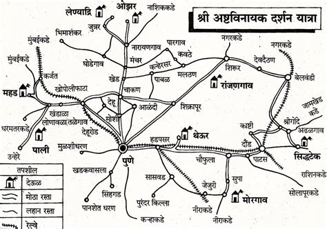 PR@SH@NT: Shri Ashtavinayaka Yatra