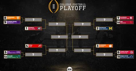 College Football Playoff bracket: Here's what a 12-team playoff would look like after final ...