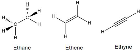 Lay the ethane, ethene, and ethyne models side-by-side for comparison. Describe the following ...