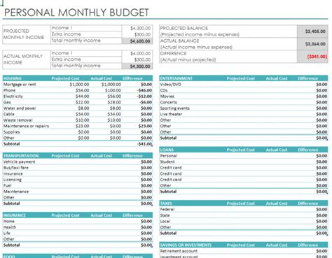 Microsoft Word Budget Template