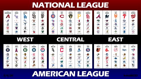 [OC] MLB Teams with Class A and Above Minor League Affiliates : r/baseball