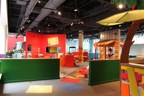 Notes from a Mom in Chapel Hill (A Guide): Marbles Kids Museum & IMAX