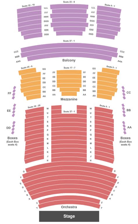 Stafford Centre Seating Chart & Seat Map