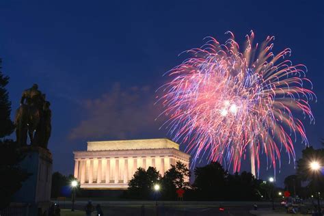 Washington DC 4th of July Things To Do | Celebrate 4th of July In DC