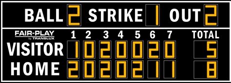 Baseball Scoreboard Template