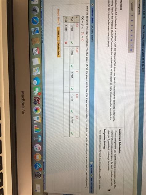 Solved Find the tangent line approximation T to the graph of | Chegg.com