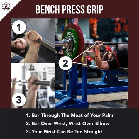 Step by Step Guide to Better Bench Press Technique | Juggernaut Training Systems