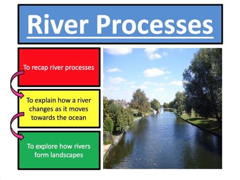 River Landforms | Teaching Resources