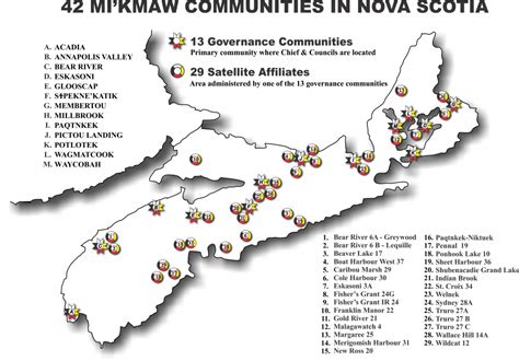 Supplementary Materials for Teaching About the Mi’kmaq | Mi'kmawey ...