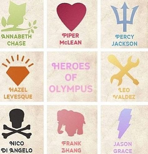 19 Best symbols images | Percy jackson, Jackson, Percy