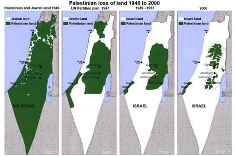 This map is not the territories - Israel and Palestine