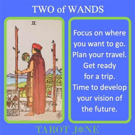 Two of Wands - Tarot Jane