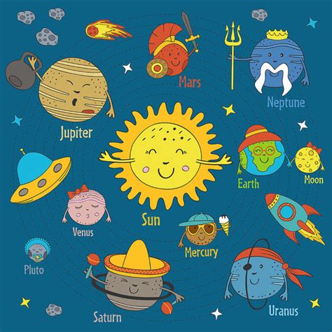 Solar System Cartoon Drawing at PaintingValley.com | Explore collection ...