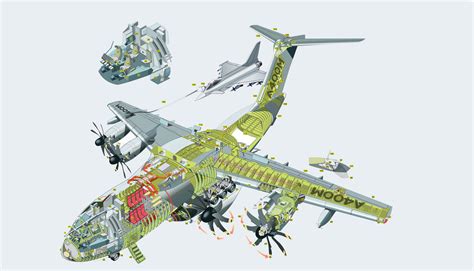 Airbus A400M Atlas Cutaway Drawing in High quality