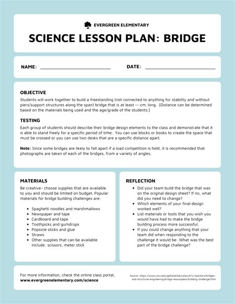 LESSON PLAN EXAMPLES - TKT PREPARATION