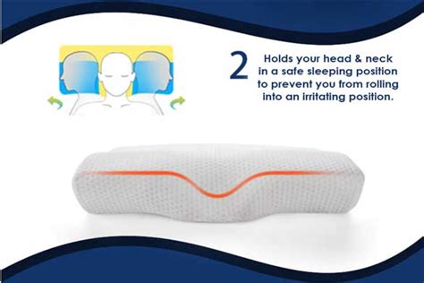 Clevive™ Occipital Neuralgia Pillow – Clevive