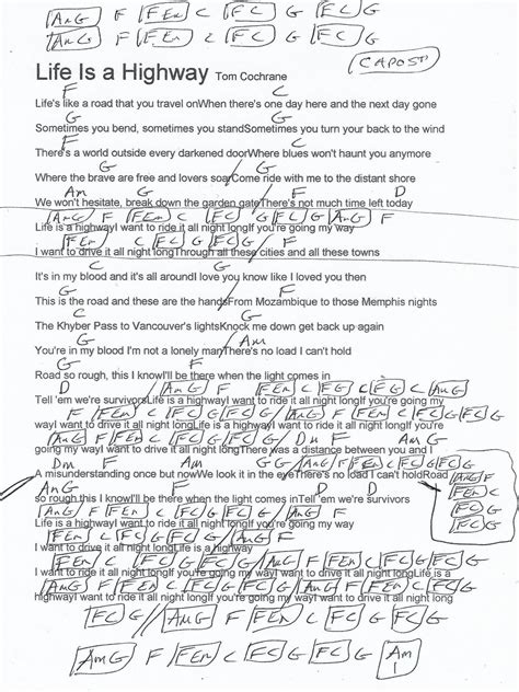 Life Is A Highway (Tom Cochrane) Guitar Chord Chart - Capo 5th | Guitar chord chart, Ukulele ...