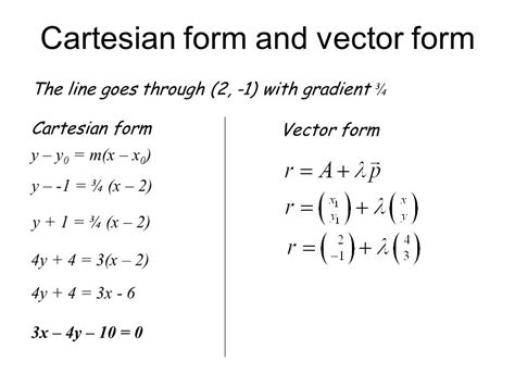 Vector Form at Vectorified.com | Collection of Vector Form free for ...