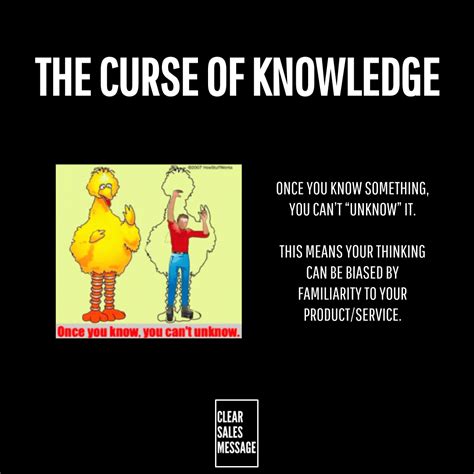 THE CURSE OF KNOWLEDGE – Clear Sales Message™