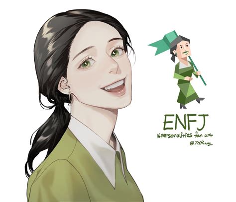 Mbti Fanart