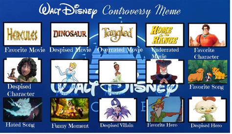 Walt Disney Controversy Meme (My Version) by SaucerofPeril on DeviantArt