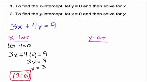 x-Intercepts and y-Intercepts - YouTube