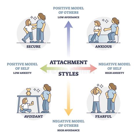 Parenting Attachment Stock Illustrations – 184 Parenting Attachment Stock Illustrations, Vectors ...