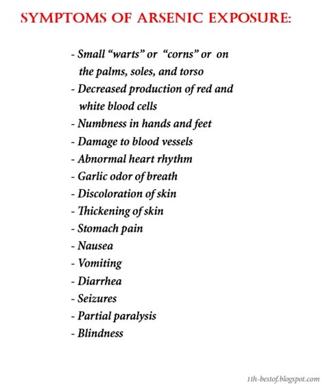 arsenic poisoning symptoms - pictures, photos