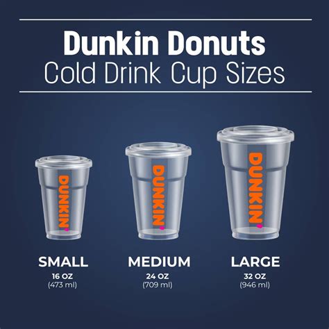 What Are The Different Dunkin Donuts Cup Sizes? - DrinkStack