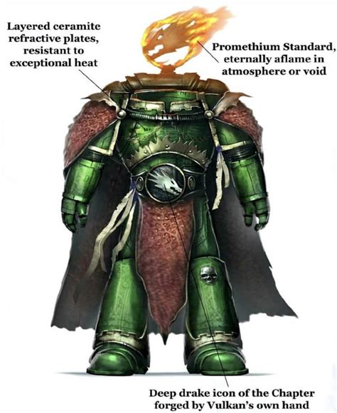 Vulkan He’stan artificer armour help : r/Salamanders40k