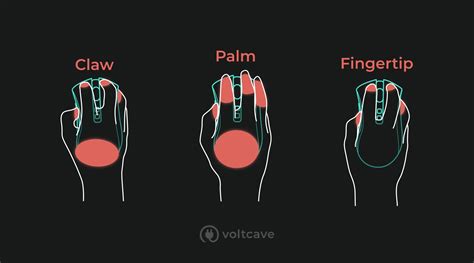 The Ultimate Guide to Mouse Grip Styles – Voltcave