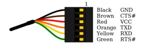 Programming Cable FTDI 5V - 3.3V I/O - Micro Robotics