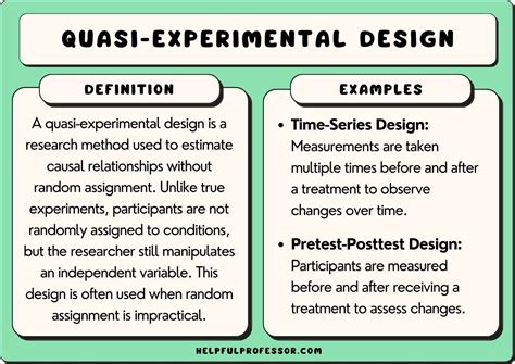 5 Quasi-Experimental Design Examples (2024)