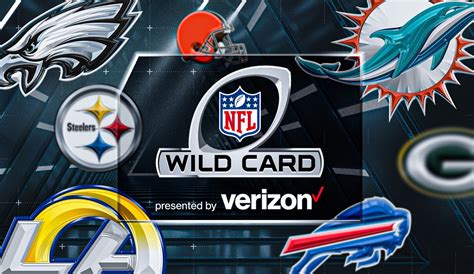 2023-24 NFL Wild-Card Weekend Odds and Predictions: Browns vs. Texans ...