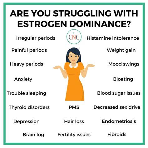 Estrogen Dominance: Symptoms, Causes Solutions Amy Myers MD, 56% OFF