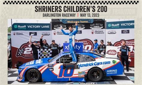 KYLE LARSON 2023 DARLINGTON WIN RACED VERSION HENDRICKCARS.COM #10 ...