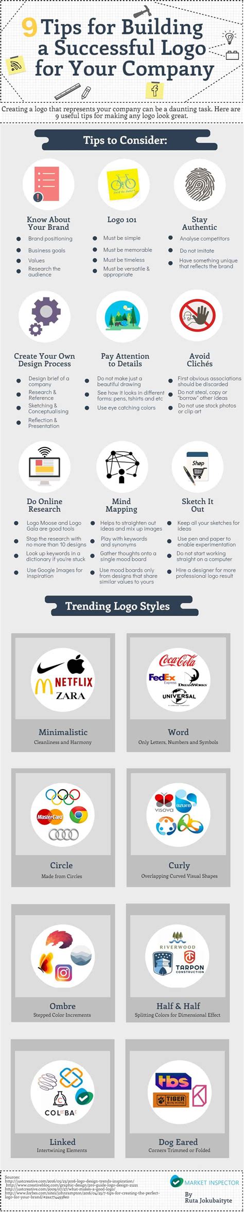 9 Tips for Creating a Successful Logo Design | Logo design infographic ...