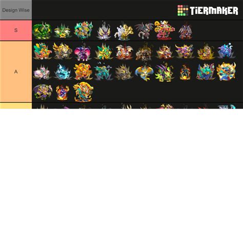 Heroic Dragons Dragon City Tier List (Community Rankings) - TierMaker