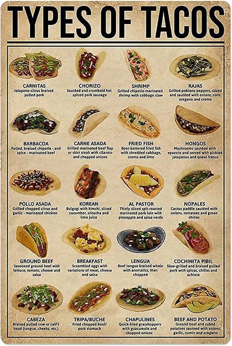 FEBIOAW Vintage Metal Sign Wall Decal Types of Tacos Knowledge Tin Sign ...