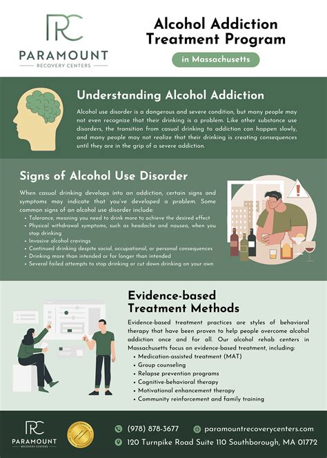 Alcohol Addiction Treatment Programs - Crousejam - Medium