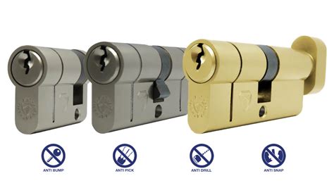 The Ultimate Guide To Euro Cylinder Locks | Latham’s Hardware