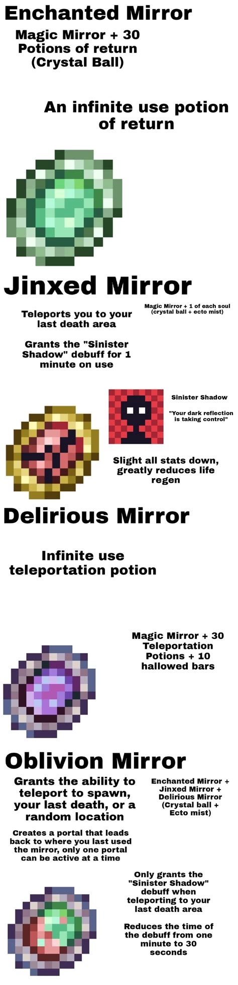 Magic Mirror upgrade ideas : Terraria