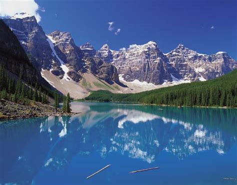 Banff National Park - Most Famous Places