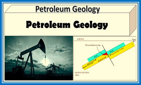 Petroleum geology and its importance in petroleum engineering — Hive