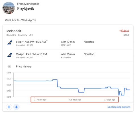 Google Adds Game Changing Feature for Tracking Flight Pricing